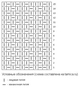 tamica.ru - Схема вязания 11x15