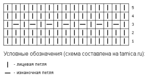 tamica.ru - Схема вязания 15x5