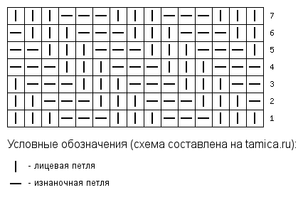 tamica.ru - Схем/vyazannya-rezinki-spicyami/ вязания 15x7
