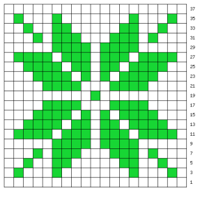 tamica.ru - /vyazannya-zimovih-shapok-spicyami/Схема вязания 19x19