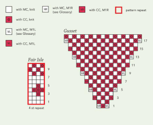 Безымянный