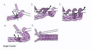 Single_Crochet