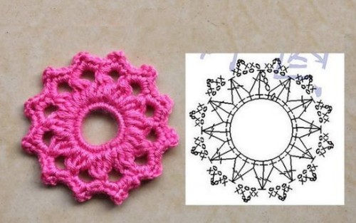 Туніка на круглій кокетці з/tunika-na-kruglij-koketci-z-kvitkovix-motiviv/ квіткових мотивів - 2