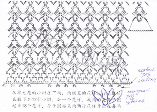Туніка на круглій кокетці з /tunika-na-kruglij-koketci-z-kvitkovix-motiviv/квіткових мотивів - 5