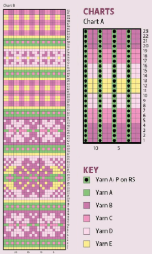 Жилетка (безрукавка) спицями - 1 (2)