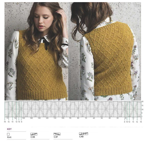 Жилетка (безрукавка) спицями - 5