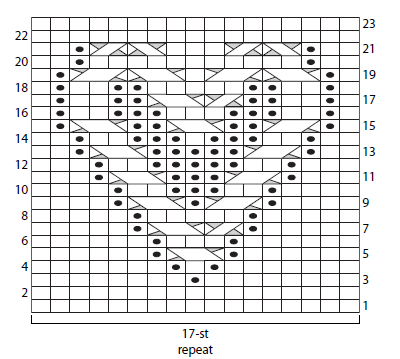 Схема візерунка "Серденько"
