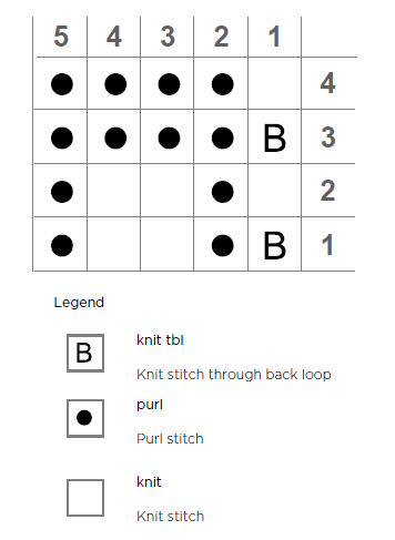 В'язаний простий хомут - 2