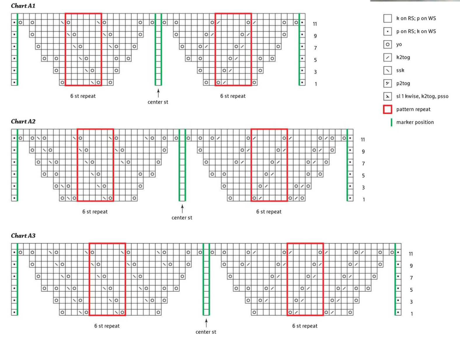 Схема ажурного бактуса - 1
