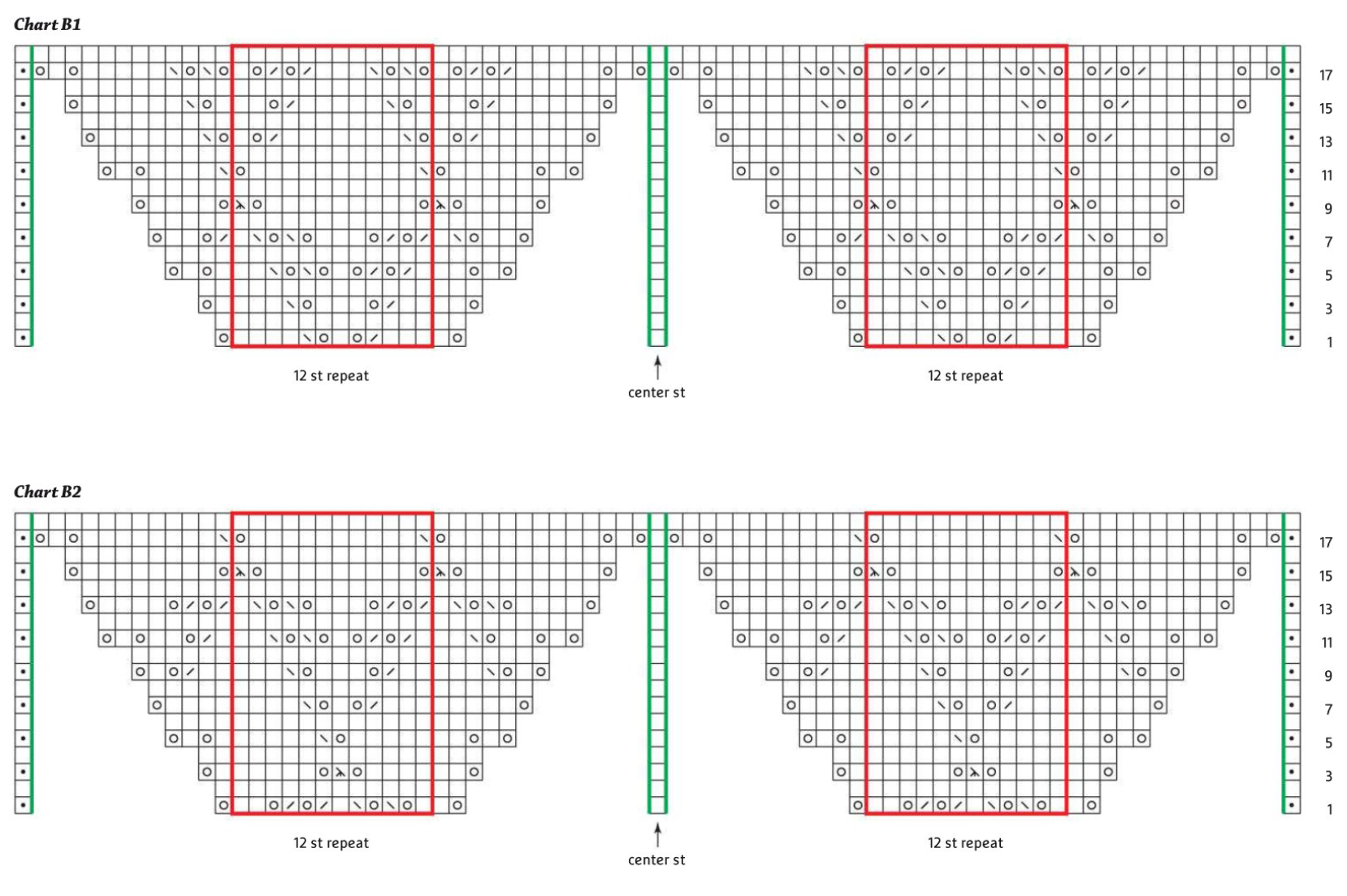 Схема ажурного бактуса - 2