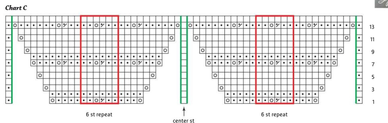 Схема ажурного бактуса - 3