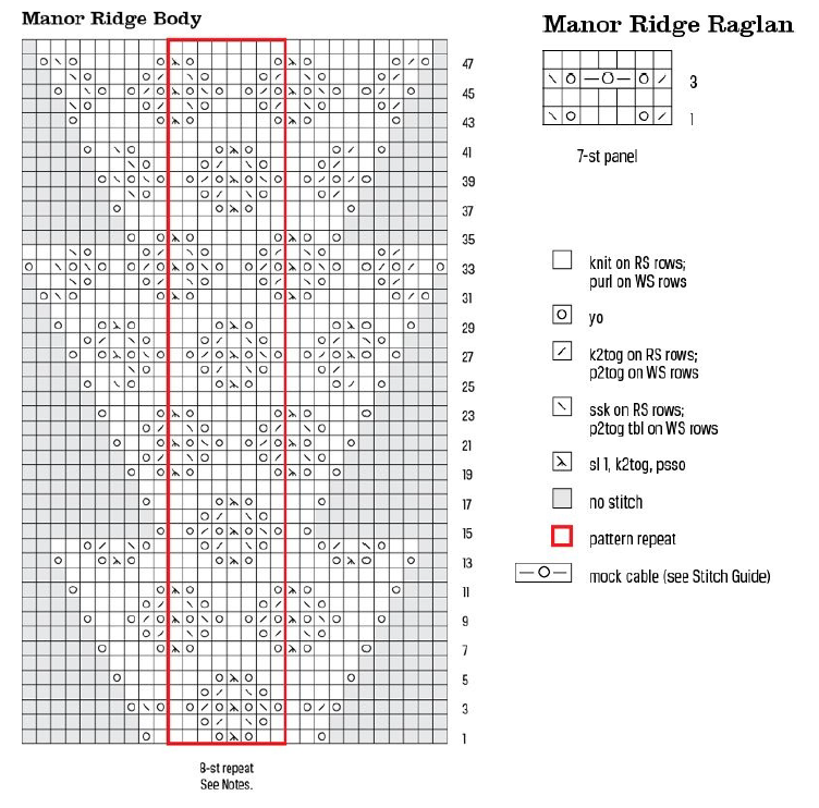 Болеро з ажурним візерунком - 5