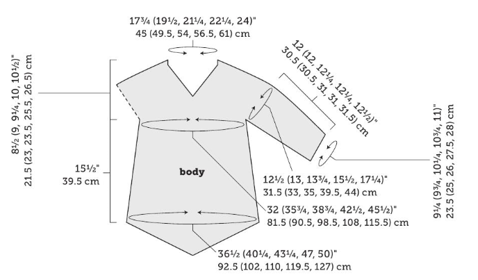 Схема туніки