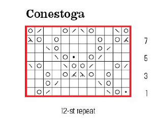 Ажурна тун/litnya-tunika-z-azhurnim-vizerunkom-spicyami/іка спицями - 4