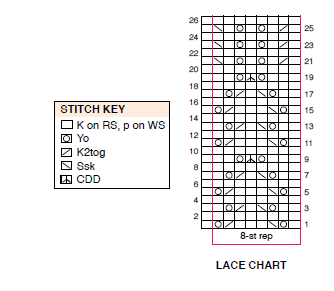 Ажурний пуловер /modnij-zhinochij-pulover-spicyami/- 3